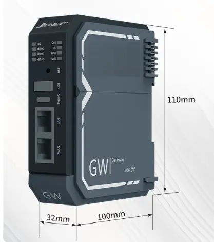 CNC Gateway(WAN/LAN 1 IP)