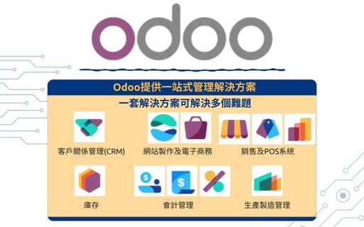 多個應用場景OdooERP的實施成功與失敗案例